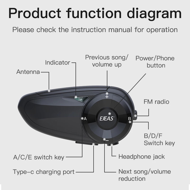 EJEAS Q7 Гарнитура для мотоцик – обзор и цена Universal Motorcycle Helmet Intercom Headset