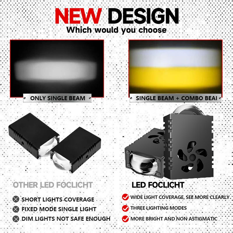 1/2 шт. Мини-светодиодная фара – обзор и цена Universal Motorcycle Led Headlight Projector