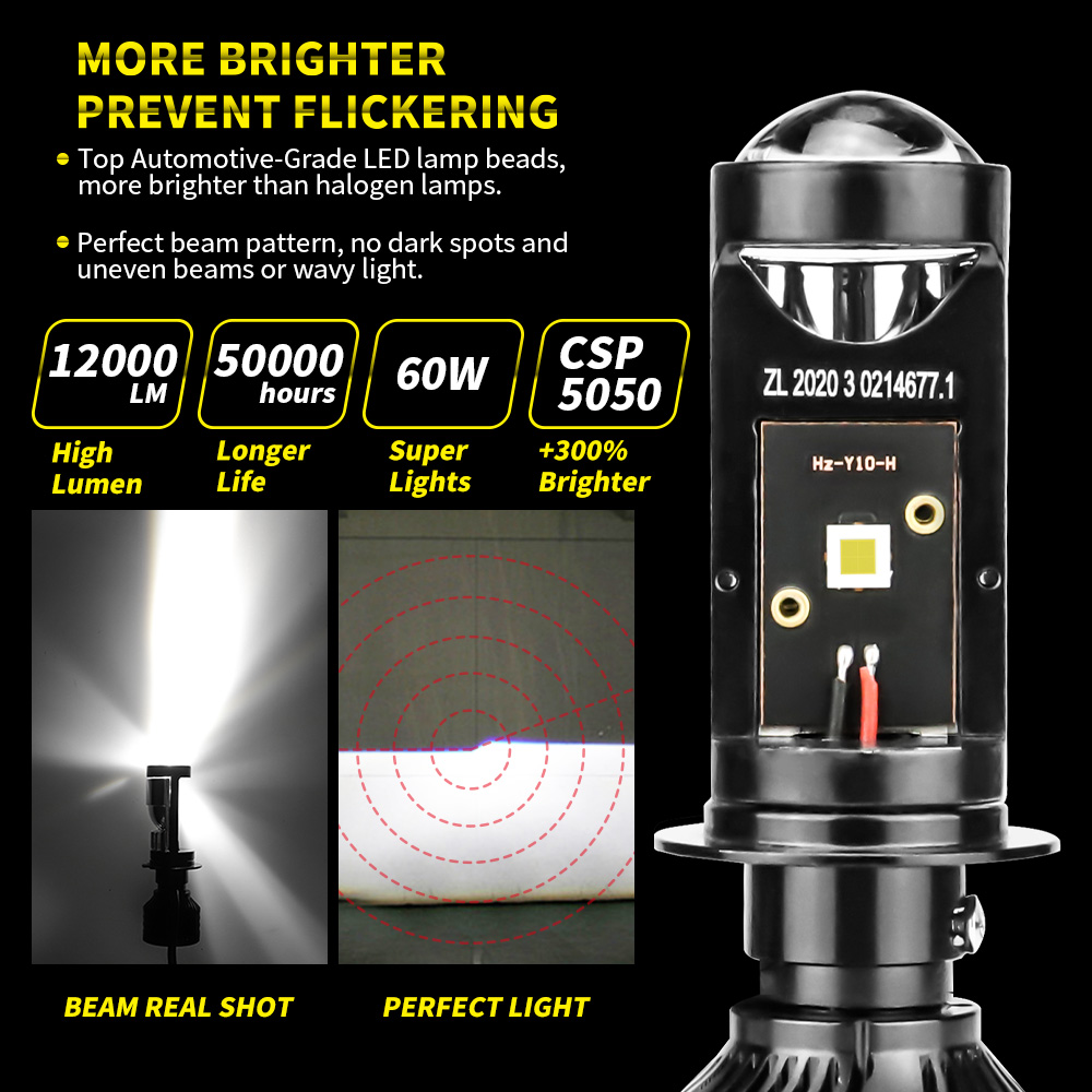 Автомобильная фара с мини-объе – обзор и цена Universal Motorcycle Led Headlight Projector