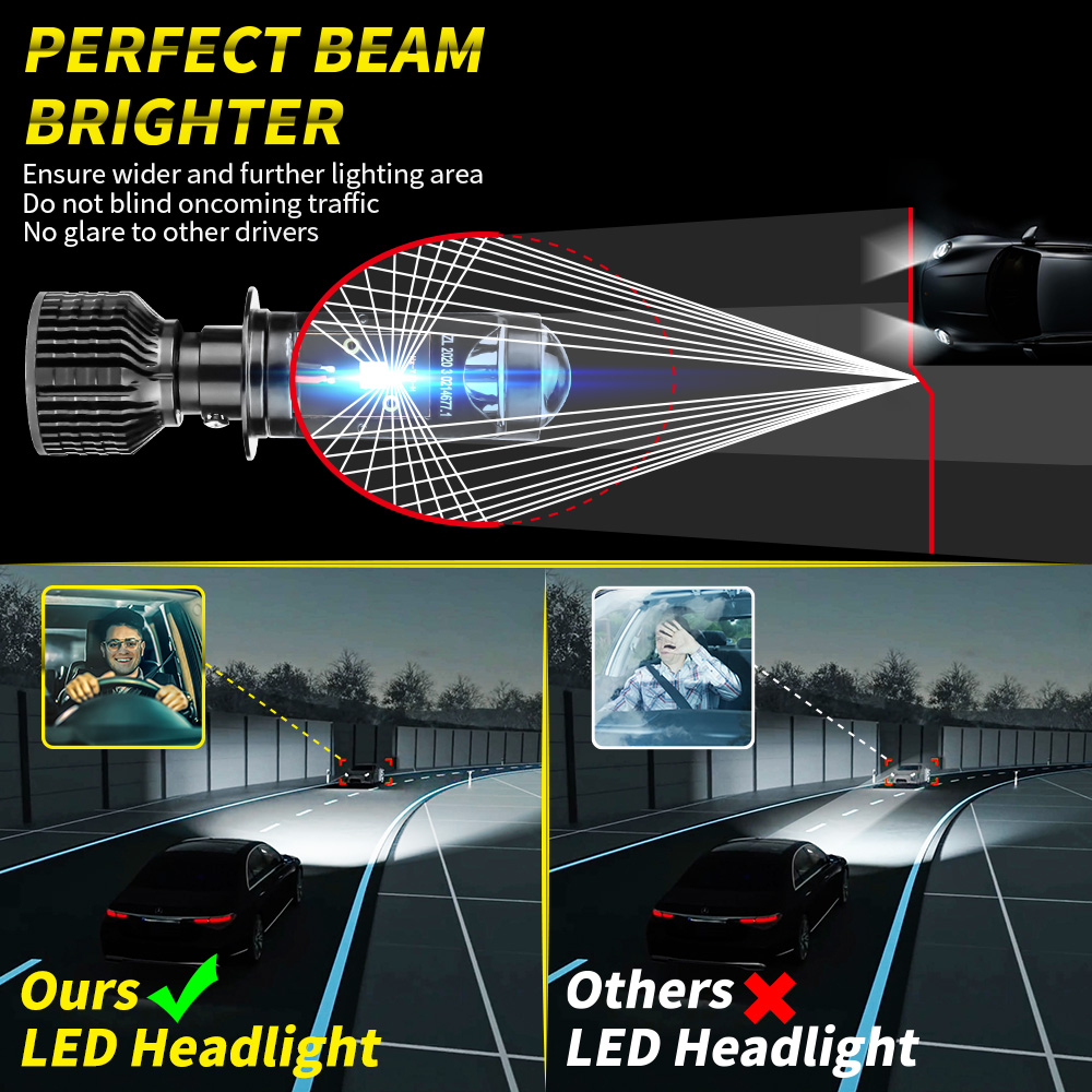Автомобильная фара с мини-объе – обзор и цена Universal Motorcycle Led Headlight Projector