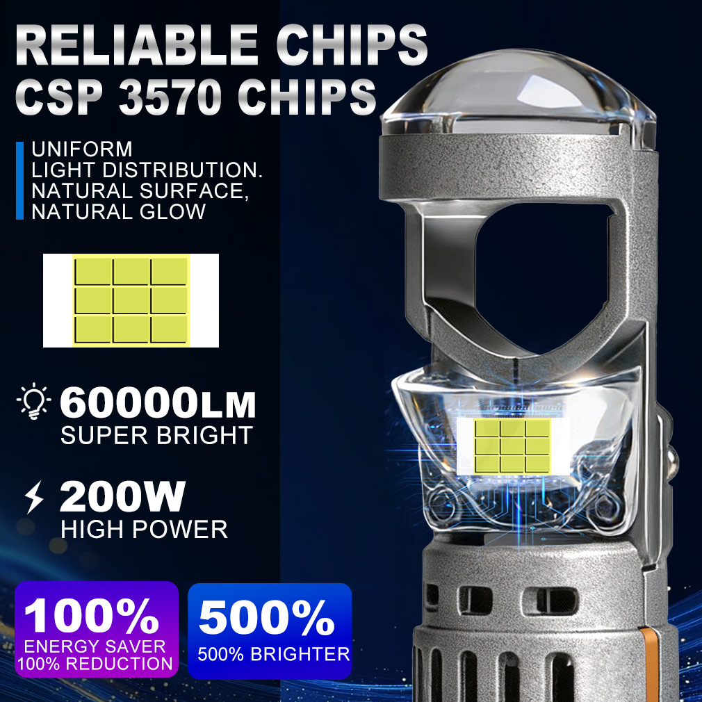 Светодиодные линзованные фары  – обзор и цена Universal Motorcycle Led Headlight Projector