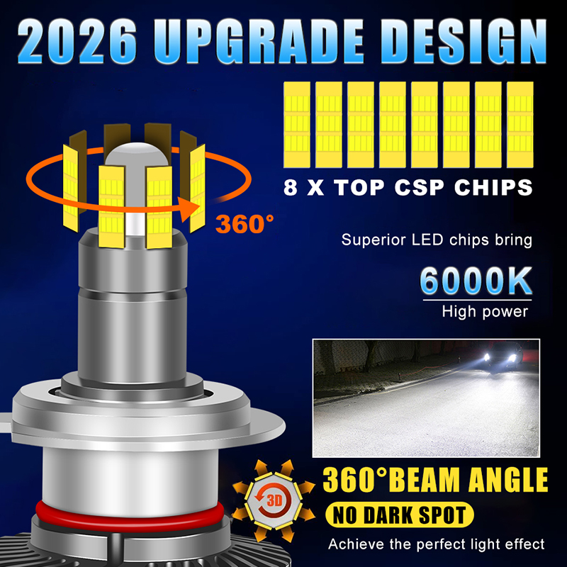 H11 H1 H7 LED 360 Canbus автом – обзор и цена Universal Motorcycle Led Headlight Projector