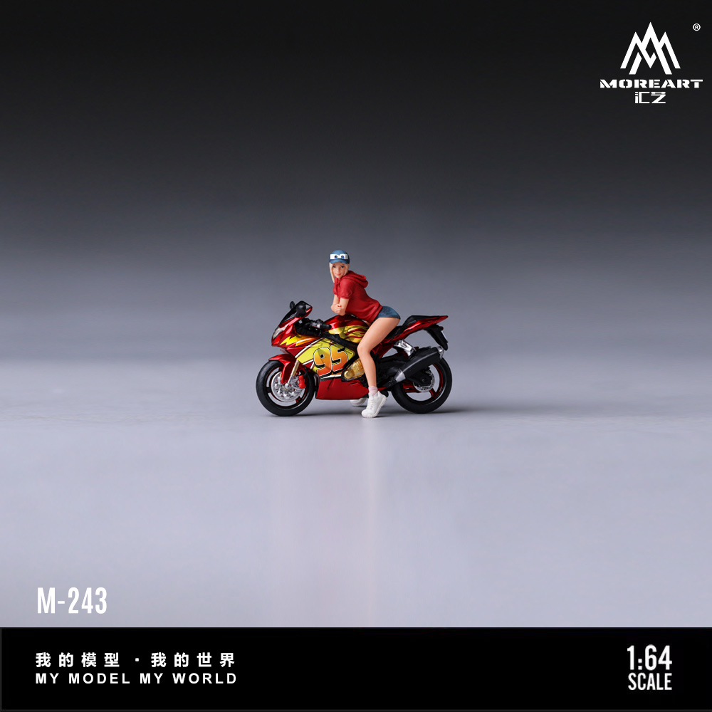 Коллекционная миниатюрная фигу – обзор и цена Motorcycle Parts