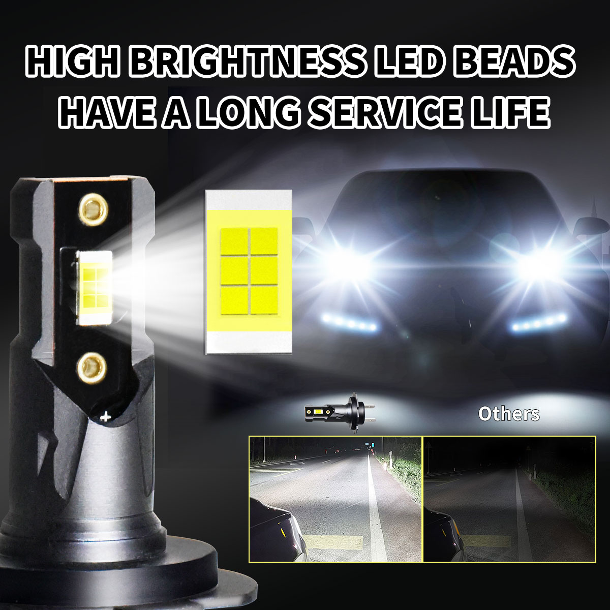 1/2/4 шт. Мощные светодиодные  – обзор и цена Universal Motorcycle Led Headlight Projector